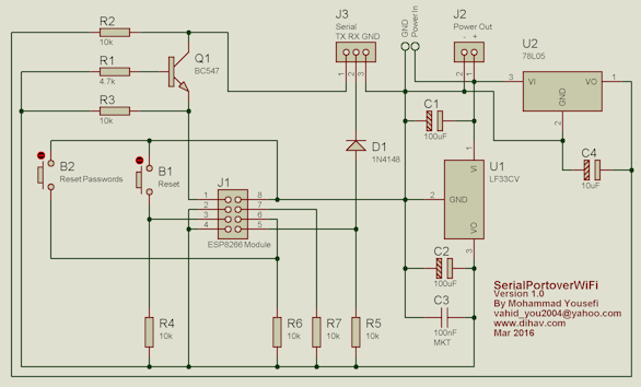 Serial Port over WiFi